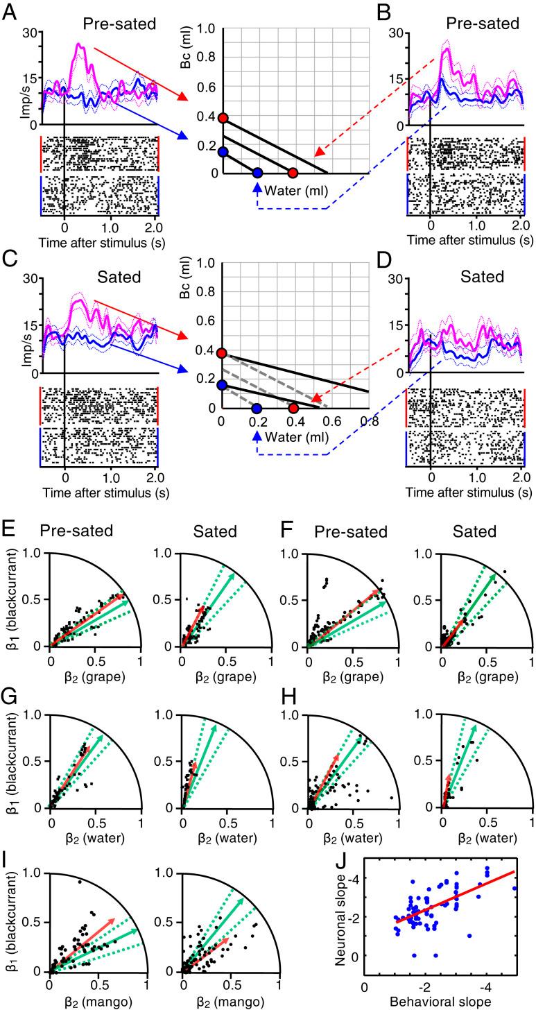 https://cdn.ncbi.nlm.nih.gov/pmc/blobs/8016/8325167/830a5ad62c0e/pnas.2022650118fig07.jpg