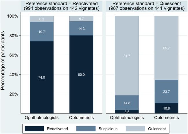 https://cdn.ncbi.nlm.nih.gov/pmc/blobs/8017/4947830/0f75d469a9be/bmjopen2015010685f03.jpg