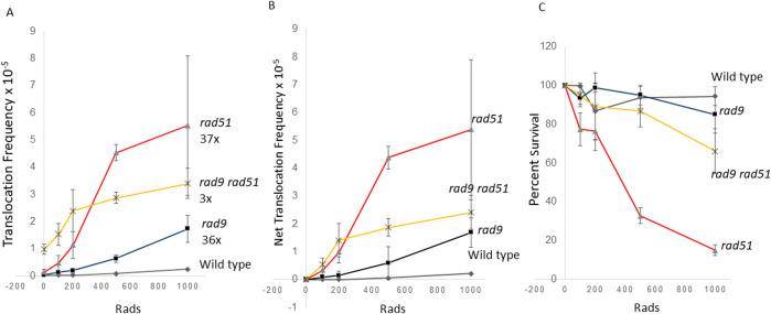 https://cdn.ncbi.nlm.nih.gov/pmc/blobs/801a/12006765/83840bcc93de/fgene-16-1479307-g004.jpg
