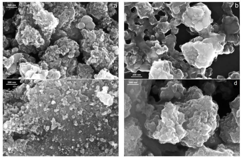 https://cdn.ncbi.nlm.nih.gov/pmc/blobs/801b/9822347/31e72227824c/molecules-28-00318-g001.jpg
