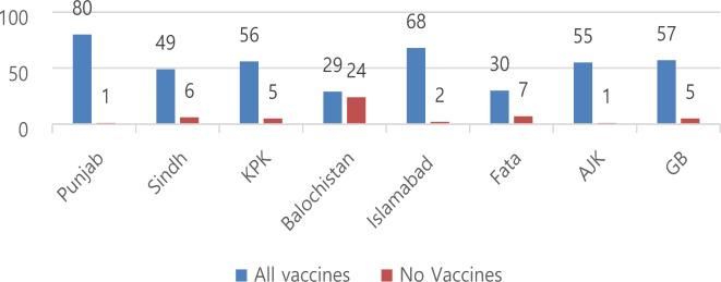 https://cdn.ncbi.nlm.nih.gov/pmc/blobs/801c/11535025/878ec40a150b/41598_2024_76891_Fig1_HTML.jpg