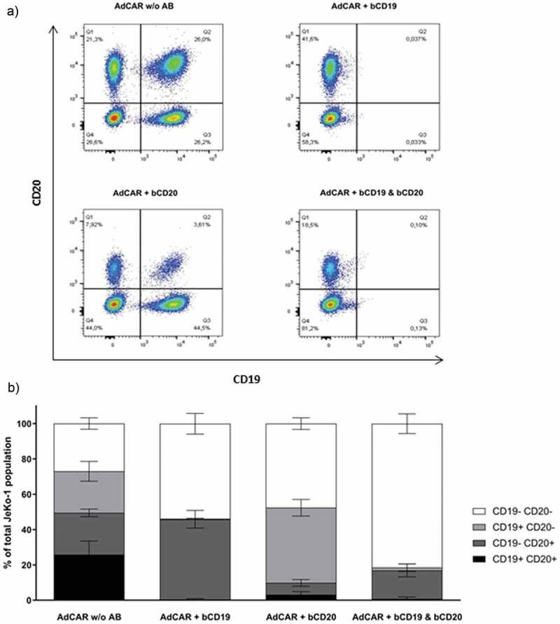 https://cdn.ncbi.nlm.nih.gov/pmc/blobs/801d/7781805/375edadc2d70/KONI_A_1825177_F0004_OC.jpg
