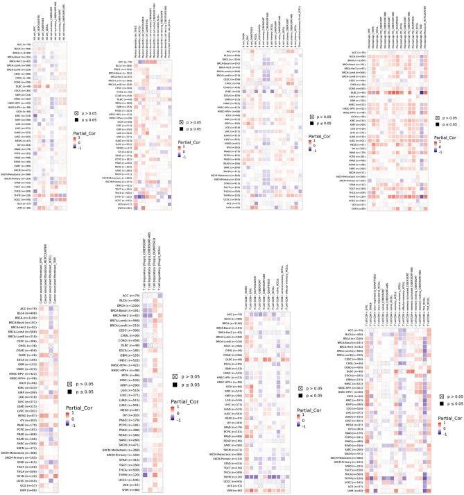 https://cdn.ncbi.nlm.nih.gov/pmc/blobs/8020/10584849/6d0f4a88eee6/41598_2023_44681_Fig6_HTML.jpg