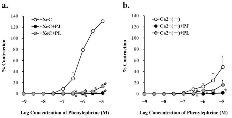https://cdn.ncbi.nlm.nih.gov/pmc/blobs/8020/8746468/daea86830b9b/nutrients-14-00089-g006.jpg