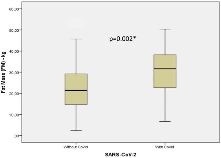 https://cdn.ncbi.nlm.nih.gov/pmc/blobs/8024/10675966/85ddf86f7a20/12879_2023_8833_Fig2_HTML.jpg