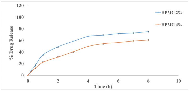 https://cdn.ncbi.nlm.nih.gov/pmc/blobs/8024/11359231/97e74f172262/polymers-16-02240-g005.jpg