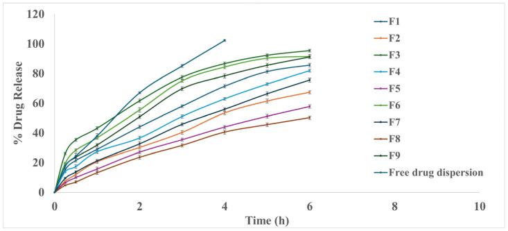 https://cdn.ncbi.nlm.nih.gov/pmc/blobs/8024/11359231/e7df6c670450/polymers-16-02240-g002.jpg