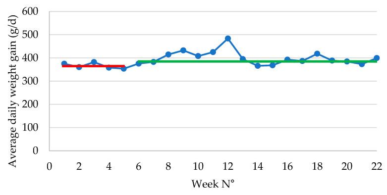 https://cdn.ncbi.nlm.nih.gov/pmc/blobs/802a/12189581/7b508c6b65d4/antibiotics-14-00547-g003.jpg