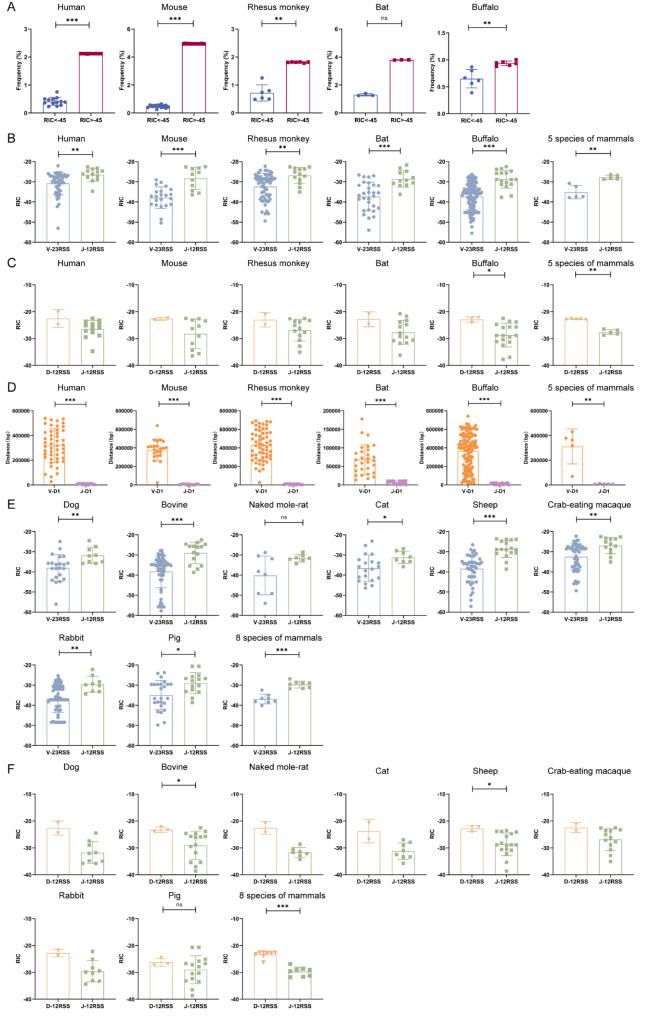 https://cdn.ncbi.nlm.nih.gov/pmc/blobs/8033/11520388/c794cfdbd19d/12864_2024_10887_Fig7_HTML.jpg
