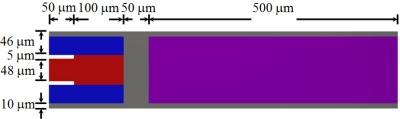 https://cdn.ncbi.nlm.nih.gov/pmc/blobs/8033/3231494/7e7489565ee9/sensors-11-08203f9.jpg
