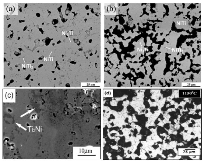 https://cdn.ncbi.nlm.nih.gov/pmc/blobs/8039/6164106/79b6e7dde821/materials-11-01716-g009.jpg