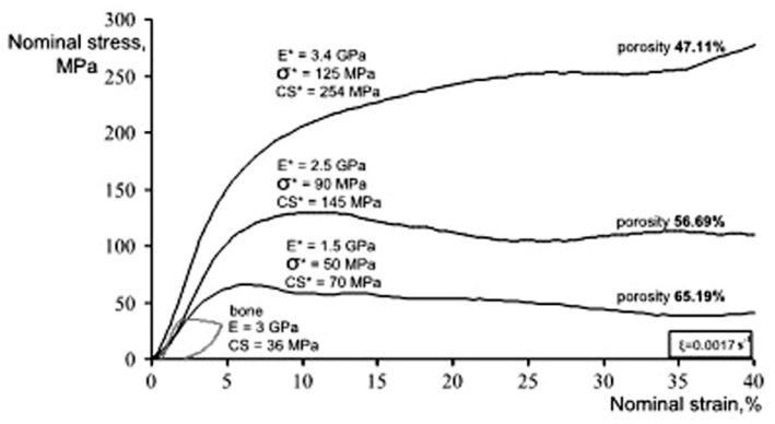https://cdn.ncbi.nlm.nih.gov/pmc/blobs/8039/6164106/cca36cfe4710/materials-11-01716-g038.jpg