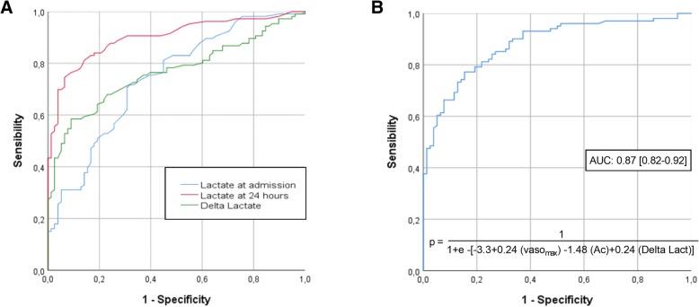 https://cdn.ncbi.nlm.nih.gov/pmc/blobs/803b/6543602/5f441086cdb9/12876_2019_999_Fig1_HTML.jpg