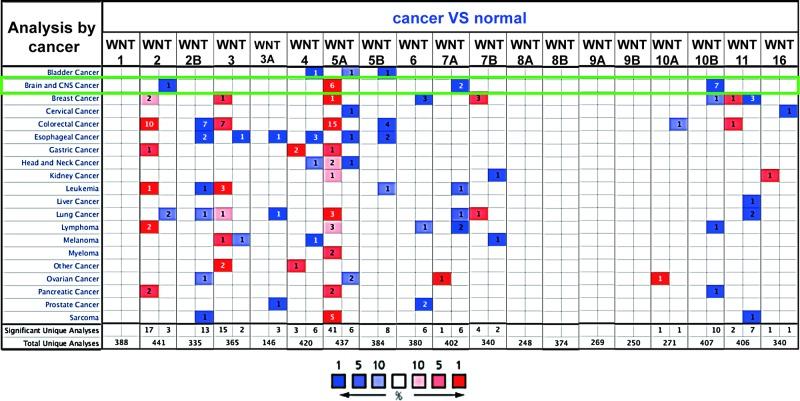https://cdn.ncbi.nlm.nih.gov/pmc/blobs/803f/7103590/d584d5270da9/bsr-40-bsr20194255-g1.jpg