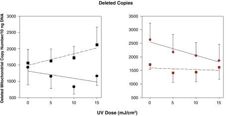 https://cdn.ncbi.nlm.nih.gov/pmc/blobs/8042/4890311/277be027a5da/f1000research-5-9236-g0001.jpg