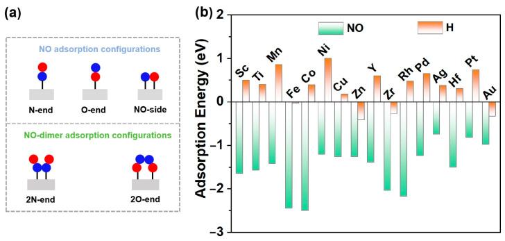 https://cdn.ncbi.nlm.nih.gov/pmc/blobs/8049/12113338/d6f15e0a225d/materials-18-02341-g003.jpg