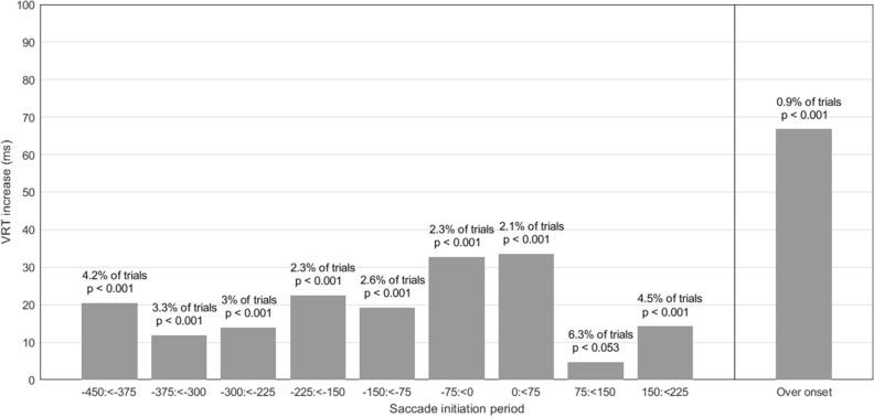 https://cdn.ncbi.nlm.nih.gov/pmc/blobs/804d/7413367/65cf5b54e9a9/41598_2020_69975_Fig4_HTML.jpg