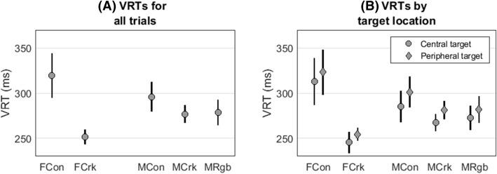 https://cdn.ncbi.nlm.nih.gov/pmc/blobs/804d/7413367/bbab27178b35/41598_2020_69975_Fig1_HTML.jpg