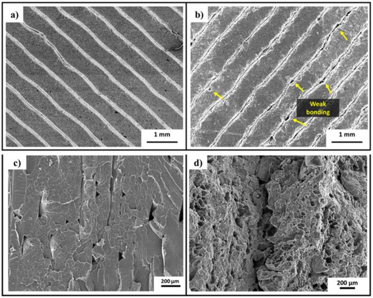 https://cdn.ncbi.nlm.nih.gov/pmc/blobs/804d/7767349/a97c850f9439/nanomaterials-10-02567-g009.jpg
