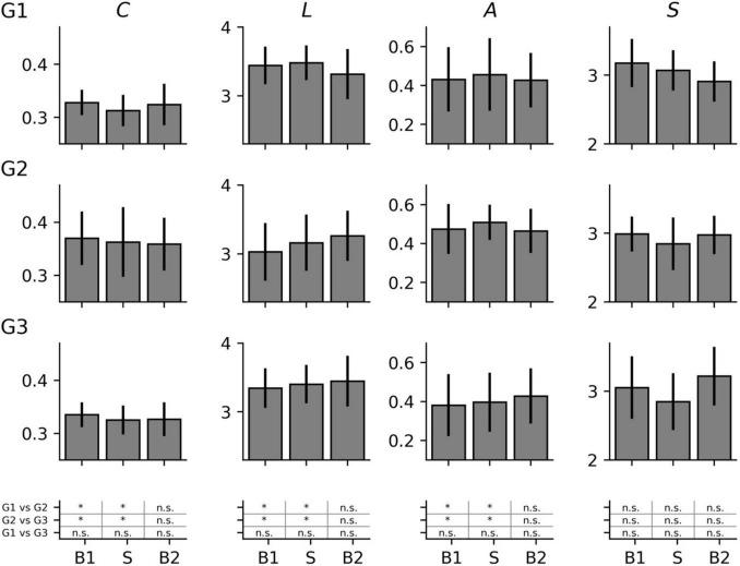 https://cdn.ncbi.nlm.nih.gov/pmc/blobs/8050/9260140/2109e2518bc7/fnhum-16-867563-g001.jpg