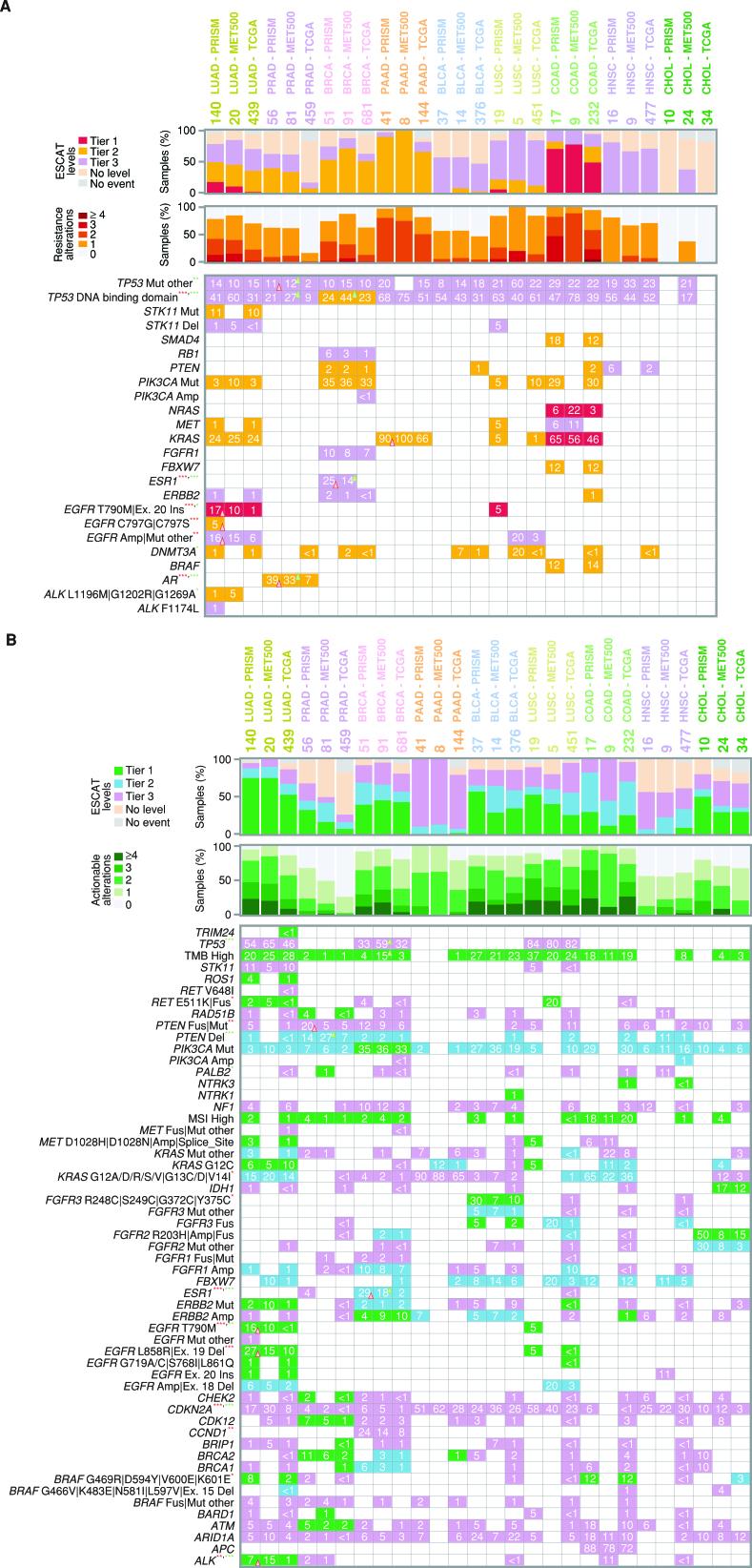 https://cdn.ncbi.nlm.nih.gov/pmc/blobs/8051/10157368/d377b7eab8fe/1116fig5.jpg