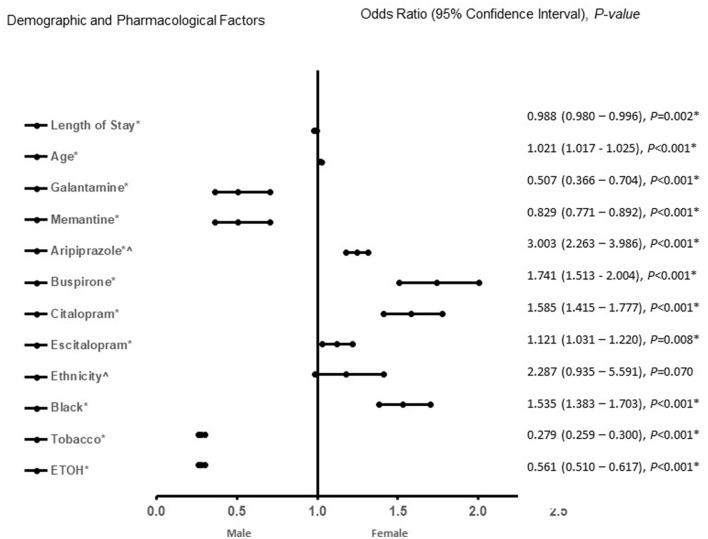 https://cdn.ncbi.nlm.nih.gov/pmc/blobs/8055/11285705/3788da719b26/frdem-02-1137856-g0001.jpg