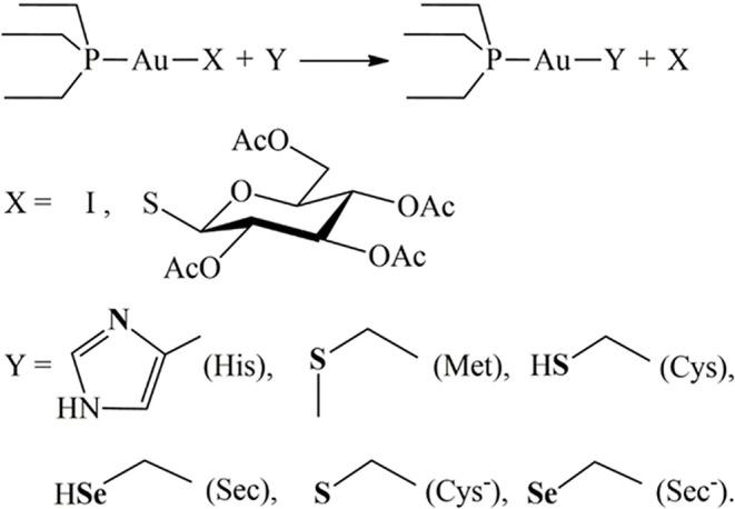 https://cdn.ncbi.nlm.nih.gov/pmc/blobs/8055/7531625/1c336266692c/fchem-08-00812-g0007.jpg