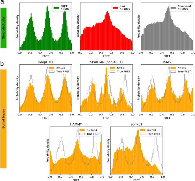https://cdn.ncbi.nlm.nih.gov/pmc/blobs/805a/7609065/0495532066dc/elife-60404-fig4-figsupp3.jpg