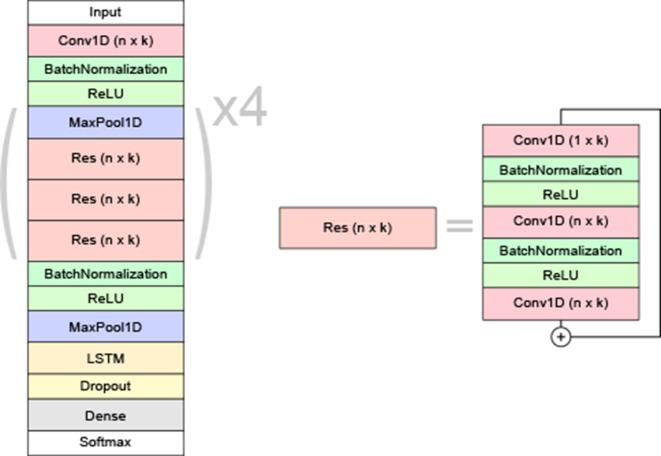 https://cdn.ncbi.nlm.nih.gov/pmc/blobs/805a/7609065/0da39da99ca3/elife-60404-fig1-figsupp1.jpg