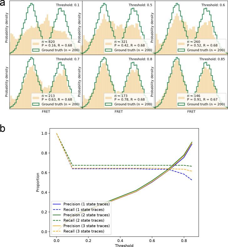 https://cdn.ncbi.nlm.nih.gov/pmc/blobs/805a/7609065/21b639fd0d44/elife-60404-fig2-figsupp1.jpg