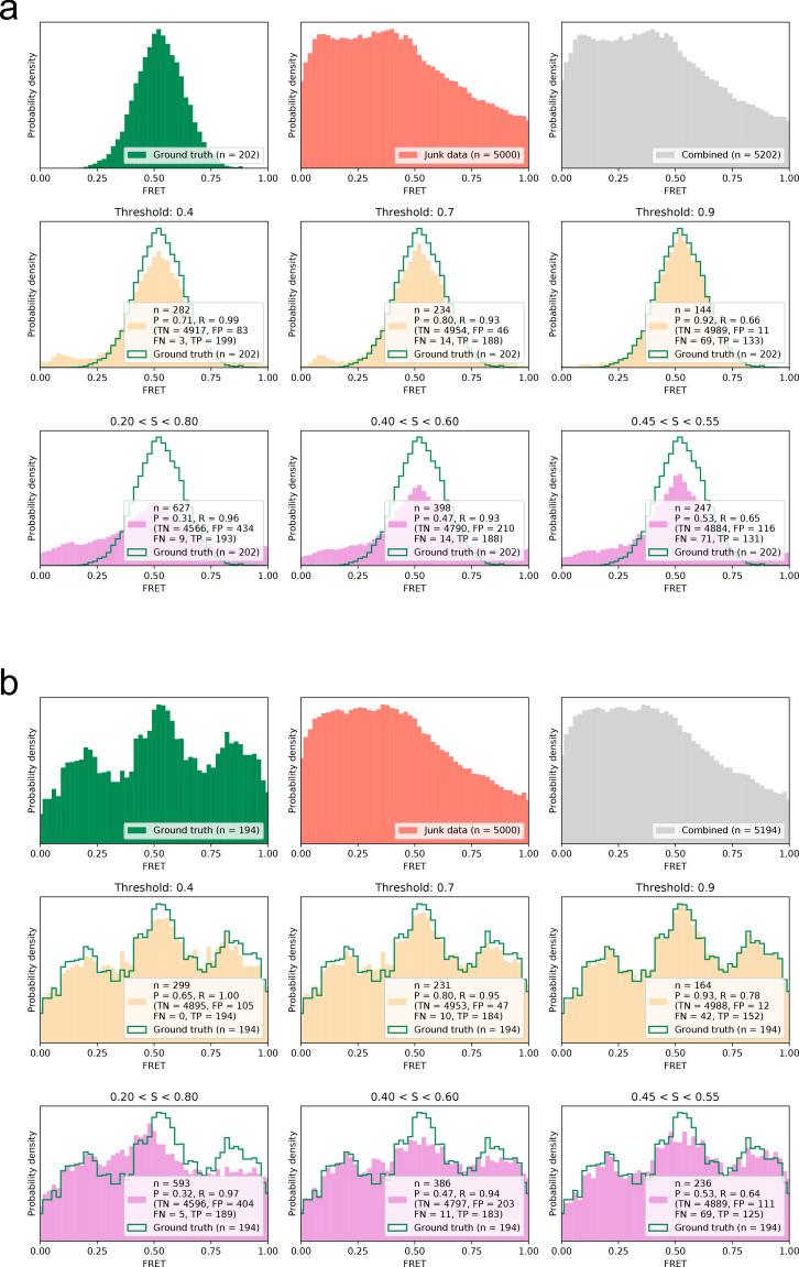 https://cdn.ncbi.nlm.nih.gov/pmc/blobs/805a/7609065/36946a40a286/elife-60404-fig2-figsupp2.jpg