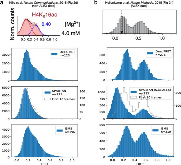 https://cdn.ncbi.nlm.nih.gov/pmc/blobs/805a/7609065/55677c0af46d/elife-60404-fig4-figsupp4.jpg