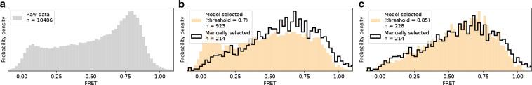 https://cdn.ncbi.nlm.nih.gov/pmc/blobs/805a/7609065/85860a0e2830/elife-60404-fig4.jpg
