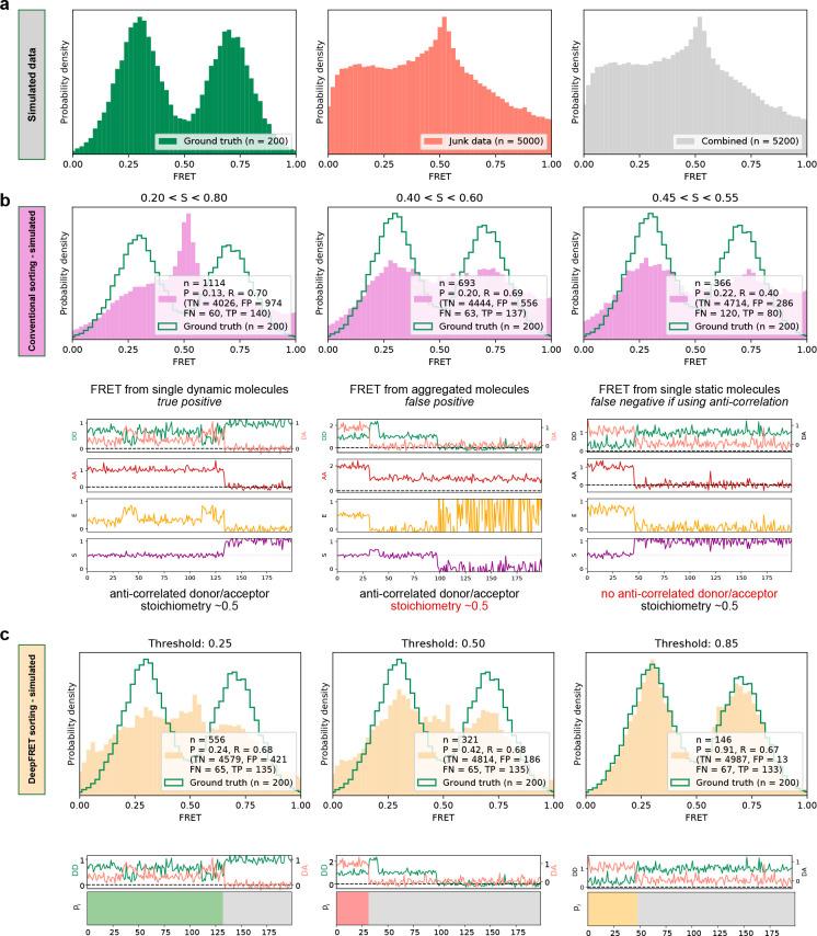 https://cdn.ncbi.nlm.nih.gov/pmc/blobs/805a/7609065/919eb961484f/elife-60404-fig2.jpg