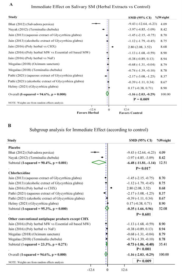 https://cdn.ncbi.nlm.nih.gov/pmc/blobs/805b/12033017/f145a5c59d3a/AJP-15-943-g002.jpg