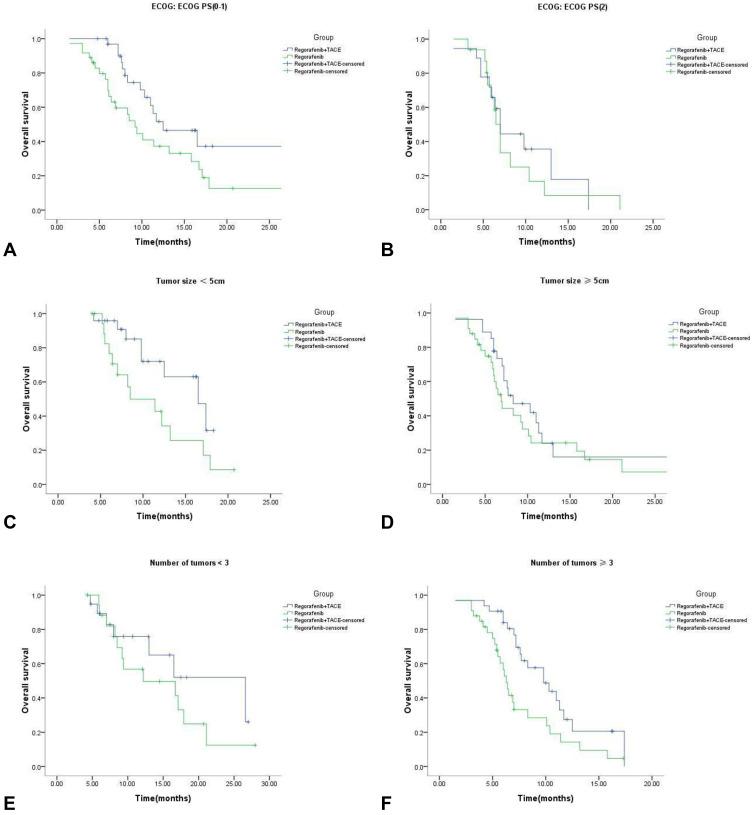 https://cdn.ncbi.nlm.nih.gov/pmc/blobs/805c/9940492/6c4def5eaa41/DDDT-17-507-g0003.jpg