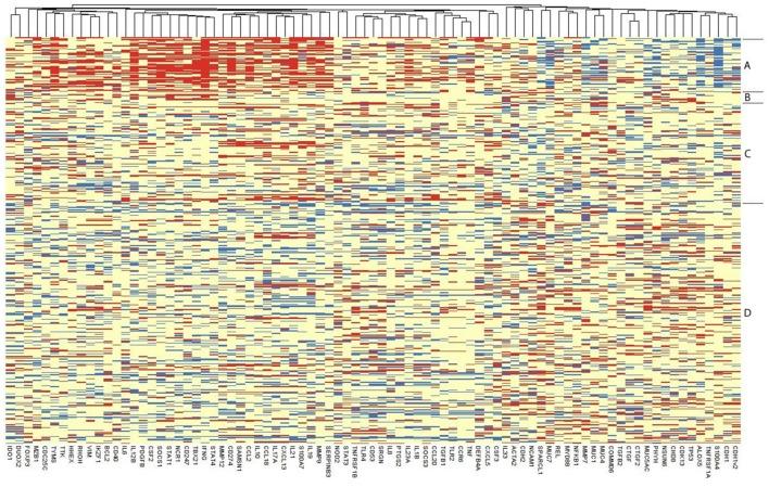 https://cdn.ncbi.nlm.nih.gov/pmc/blobs/8069/5605569/7292f4e928eb/fcimb-07-00406-g0002.jpg