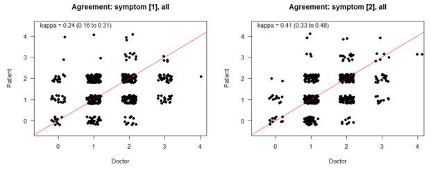 https://cdn.ncbi.nlm.nih.gov/pmc/blobs/806a/8380582/d183e311bbf4/jmir_v23i8e29271_fig2.jpg
