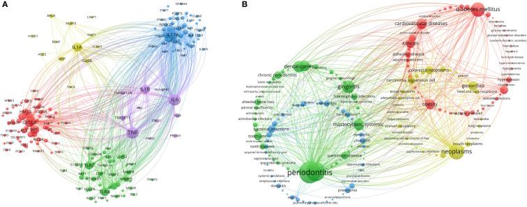 https://cdn.ncbi.nlm.nih.gov/pmc/blobs/806c/10213461/f5f73f6ed708/fcimb-13-1195127-g010.jpg