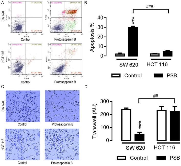 https://cdn.ncbi.nlm.nih.gov/pmc/blobs/806c/7727080/dc4c68786aea/10.1177_1534735420972477-fig2.jpg