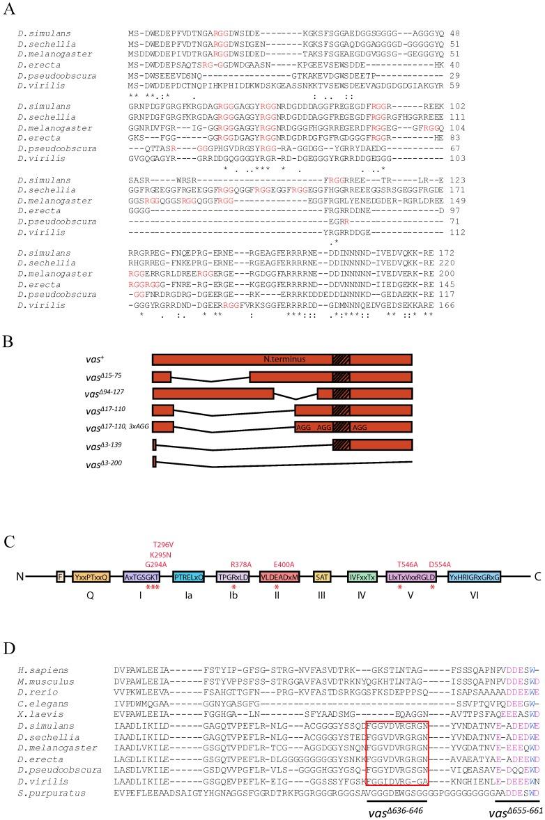 https://cdn.ncbi.nlm.nih.gov/pmc/blobs/806d/4400588/42d4b7576f7c/bio-04-04-450-f01.jpg
