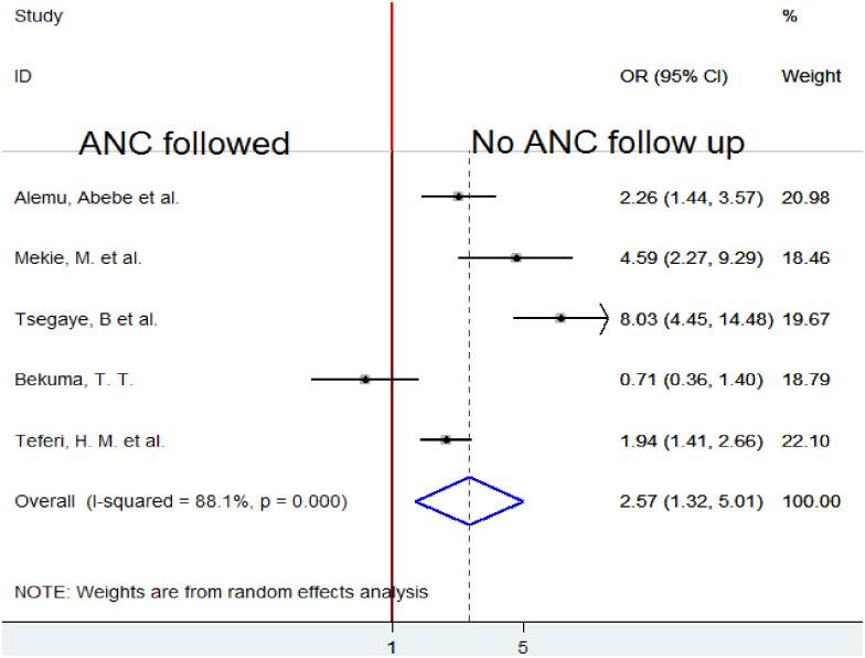 https://cdn.ncbi.nlm.nih.gov/pmc/blobs/8070/10651027/f78f97cf7032/pone.0291394.g009.jpg