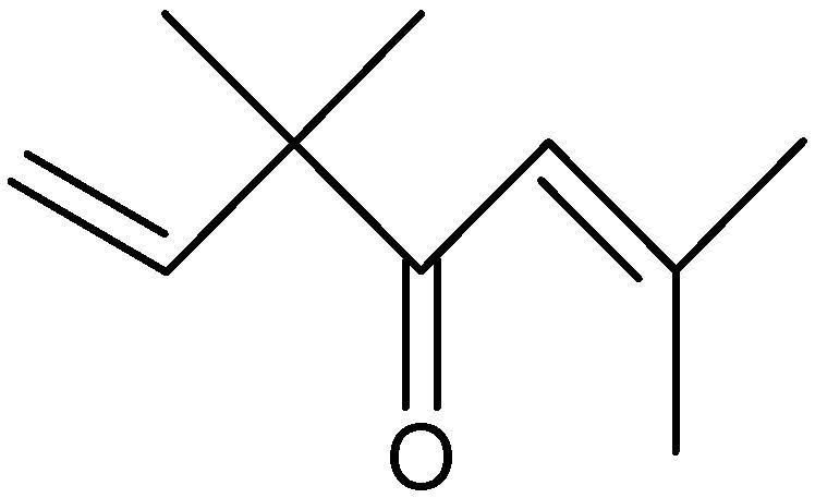 https://cdn.ncbi.nlm.nih.gov/pmc/blobs/8071/6268508/bd8d997493f7/molecules-17-02542-g005.jpg