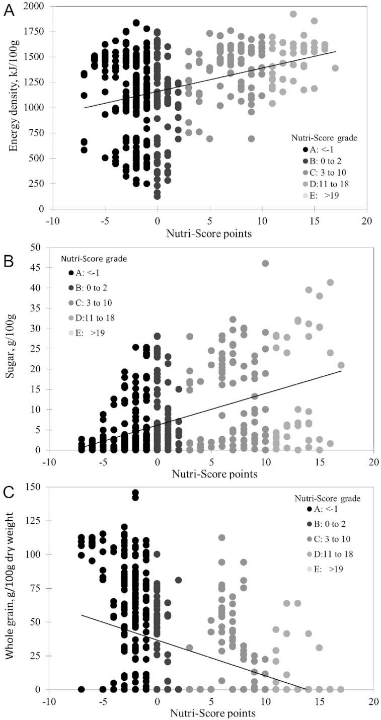 https://cdn.ncbi.nlm.nih.gov/pmc/blobs/807a/8166563/d813df0191e9/nmaa172fig1.jpg
