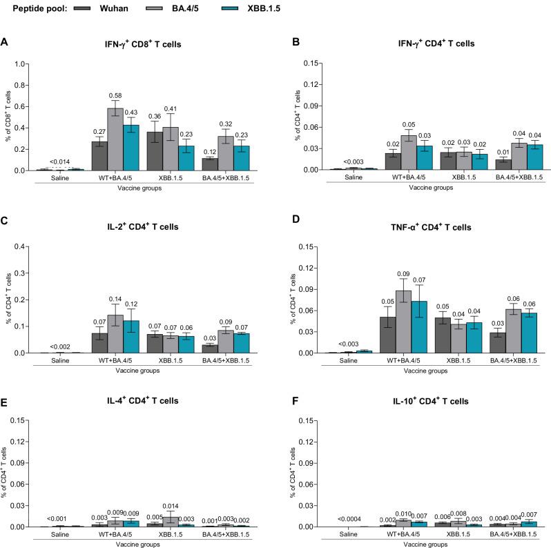 https://cdn.ncbi.nlm.nih.gov/pmc/blobs/807f/11579292/0144f3437792/41541_2024_1013_Fig6_HTML.jpg