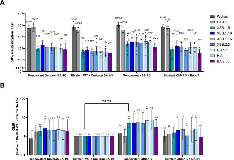 https://cdn.ncbi.nlm.nih.gov/pmc/blobs/807f/11579292/58d09991975b/41541_2024_1013_Fig3_HTML.jpg