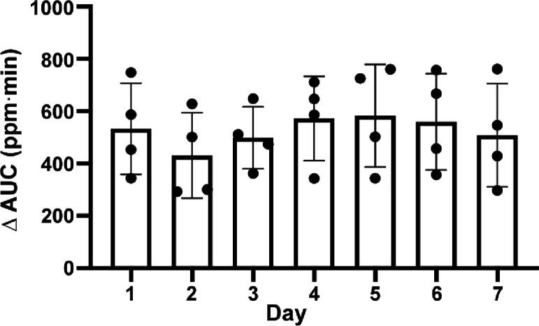 https://cdn.ncbi.nlm.nih.gov/pmc/blobs/8080/10119855/5ece7555b636/am2c22982_0003.jpg
