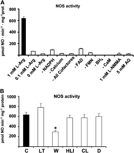 https://cdn.ncbi.nlm.nih.gov/pmc/blobs/8086/3060671/059d4f4b54f7/jexboterq358f02_lw.jpg