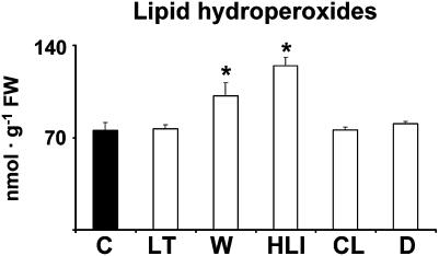 https://cdn.ncbi.nlm.nih.gov/pmc/blobs/8086/3060671/bdd027024ec0/jexboterq358f01_lw.jpg