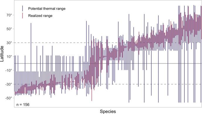 https://cdn.ncbi.nlm.nih.gov/pmc/blobs/8089/10697837/414305a74fc3/41559_2023_2239_Fig6_ESM.jpg